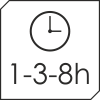Duration