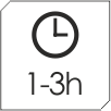 Duration