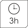 Duration
